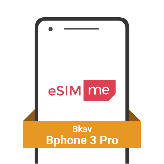 eSIM.me Card for Bkav Bphone 3 Pro