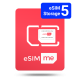 eSIM.me Card for BLU Vivo XL4